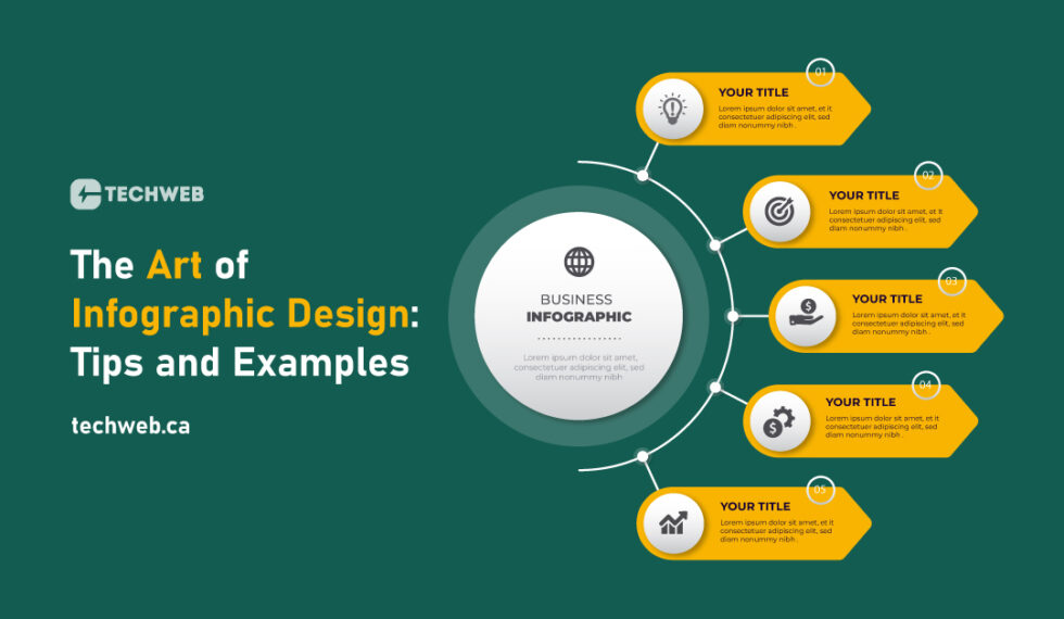 The Art Of Infographic Design: Tips And Examples - Tech Web Canada