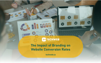 The Impact of Branding on Website Conversion Rates