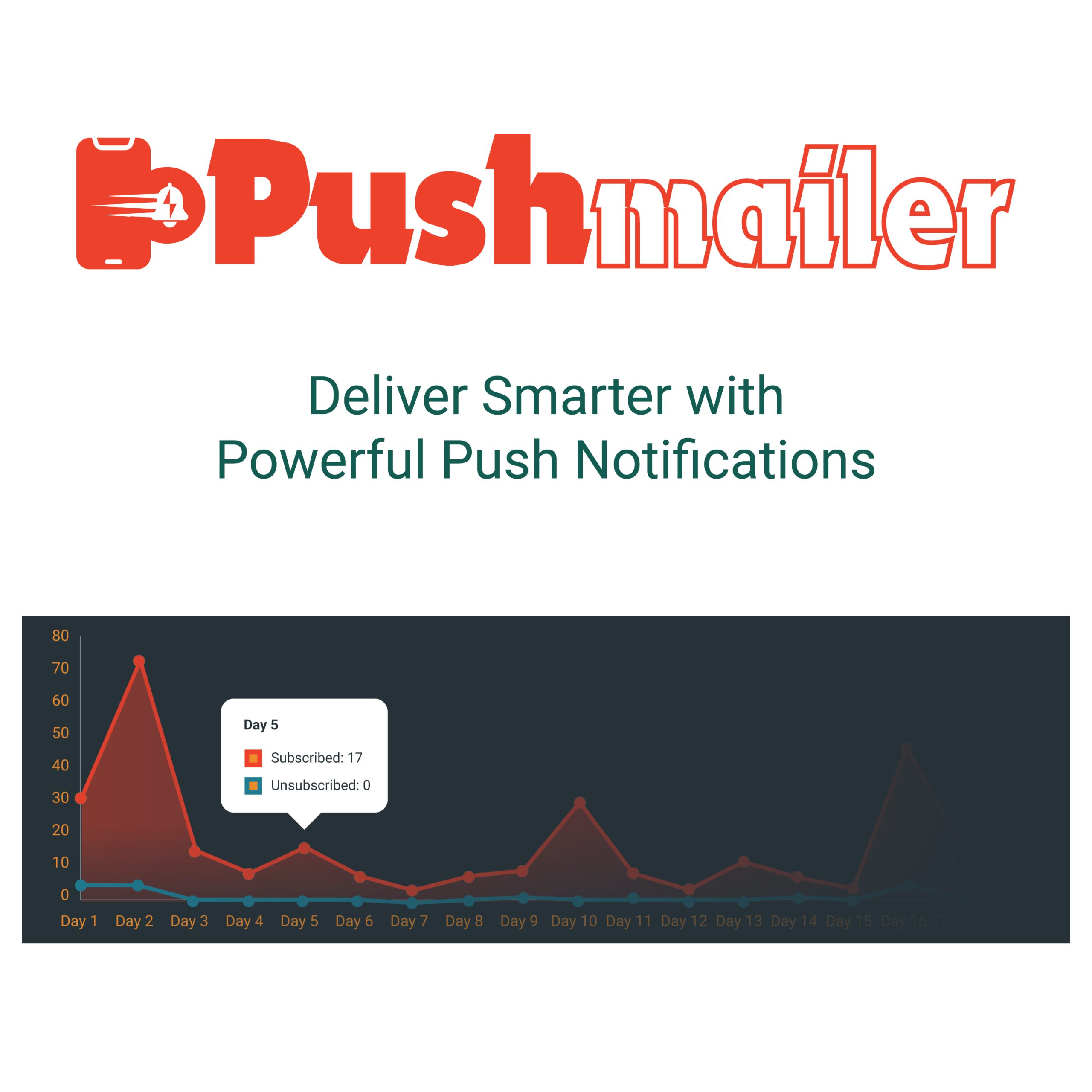 Our-Products-PushMailer