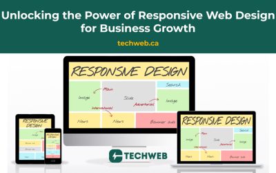 Unlocking the Power of Responsive Web Design for Business Growth