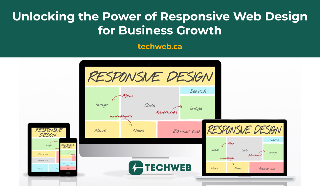 Unlocking the Power of Responsive Web Design for Business Growth