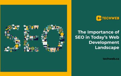 The Importance of SEO in Today’s Web Development Landscape